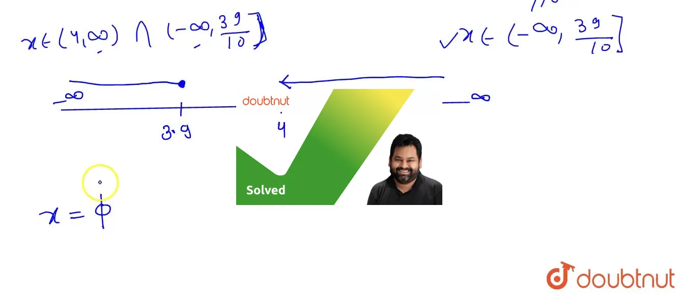 Solve The Following System Of Inequation 2 2x 3 10lt6 x 2 2x 3 4 6 how-to-solve-compound-inequalities-in-3-easy-steps-mashup-math