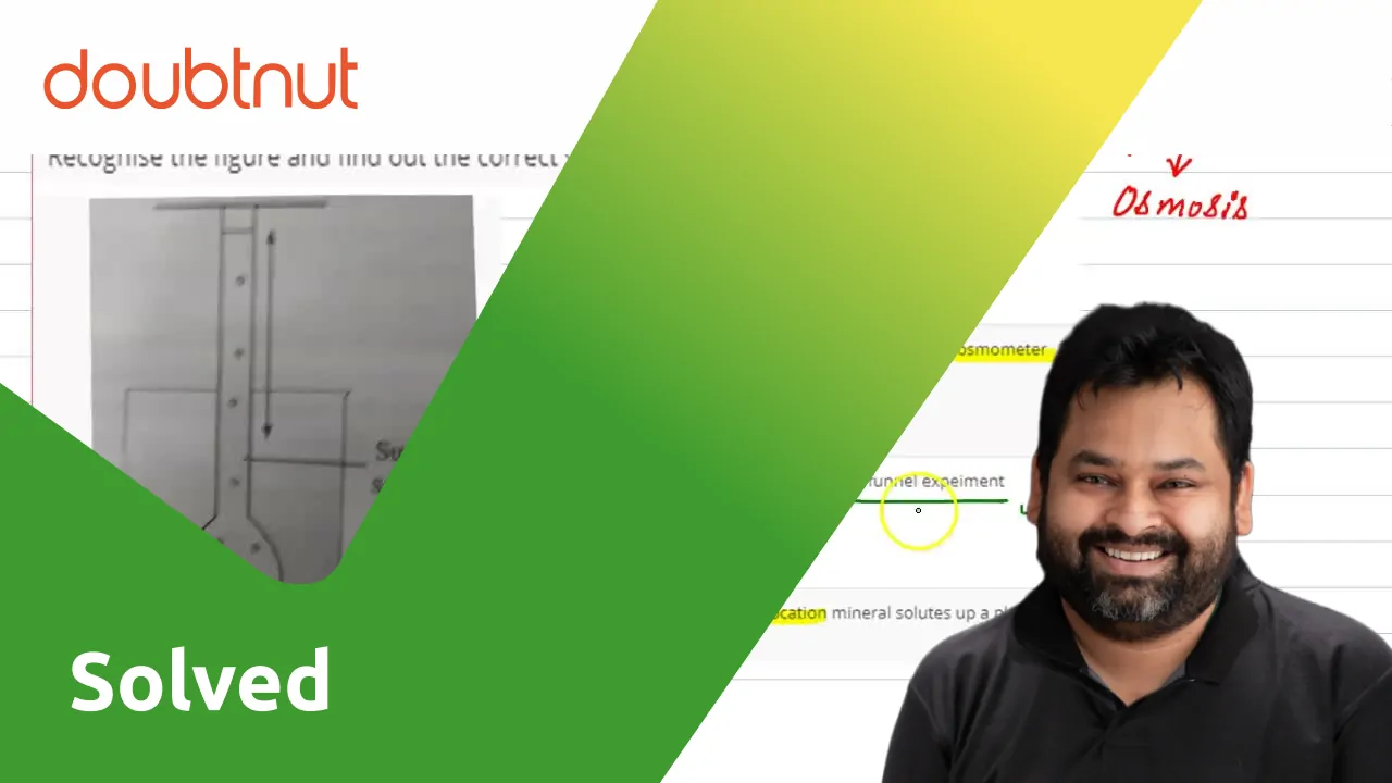 The demonstration of osmosis by thistle funnel expeiment