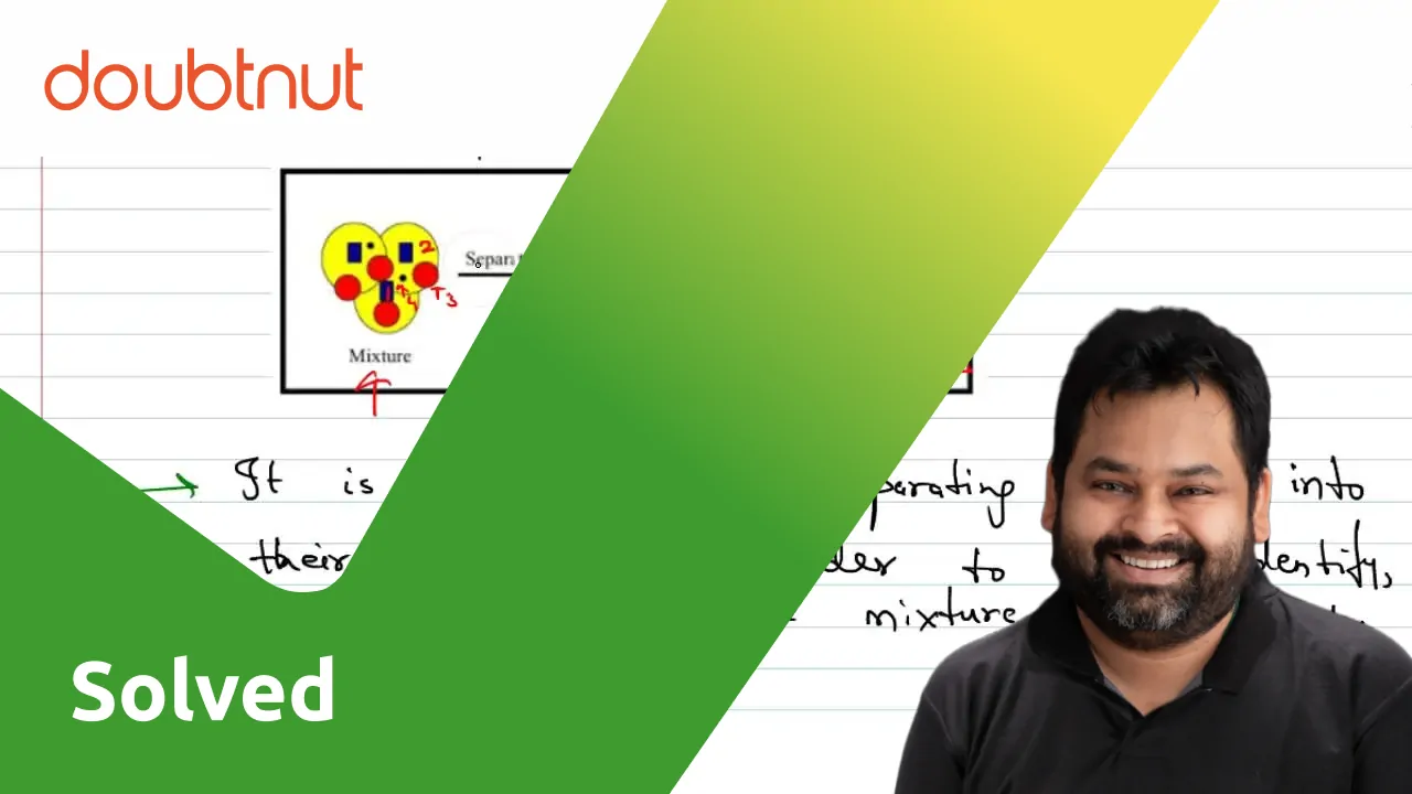 What is chromatography