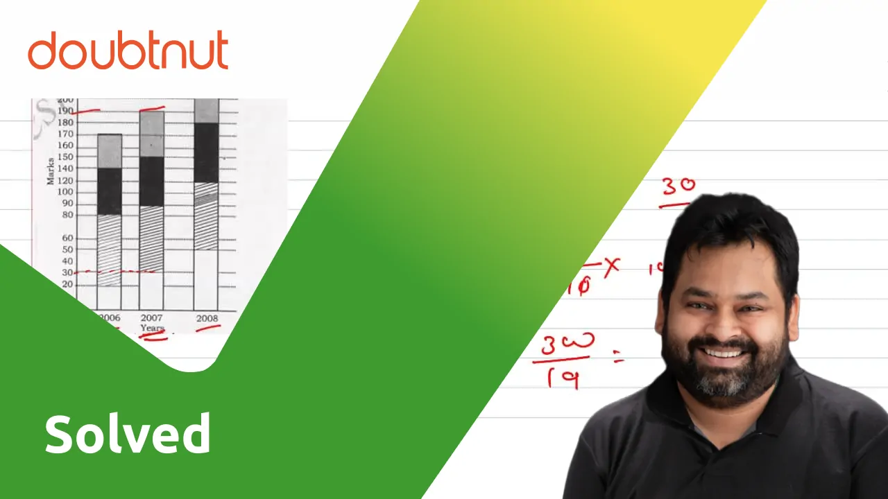 the-subdivided-bar-diagram-given-below-depicts-the-result-of-b-com-stu