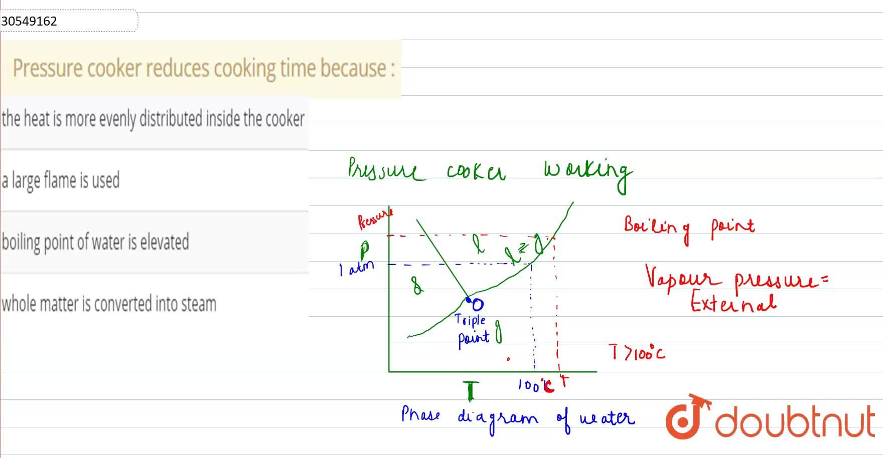 use of pressure cooker reduces cooking time