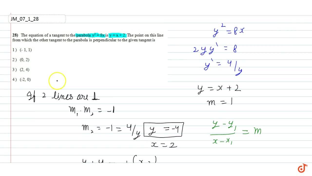 The Equation Of A Tangent To The Parabola Y 2 8x Is Y
