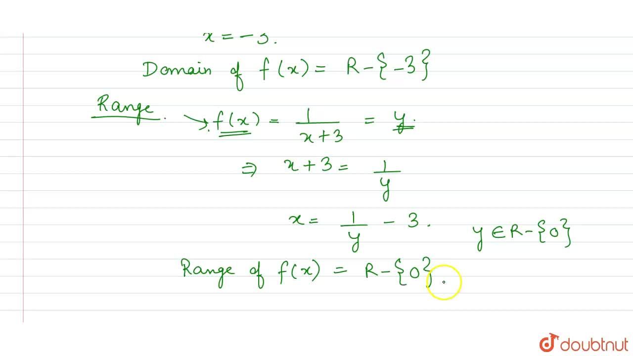 Find The Domain And The Range Of The Real Function F X 1 X 3