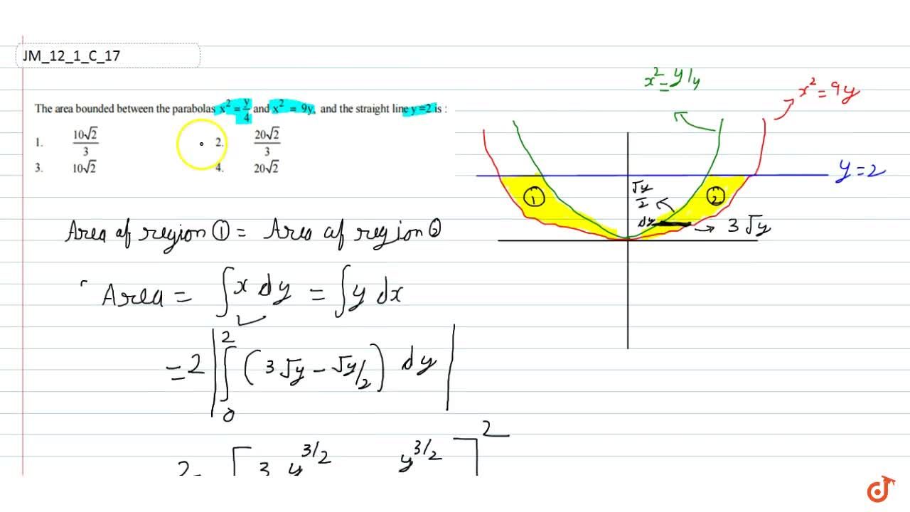 The Area Bounded Between The Parabolas X 2 Y 4 And X 2 9y And The