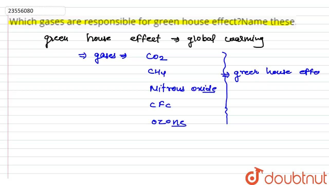 Which Gases Are Responsible For Green House Effect Name These