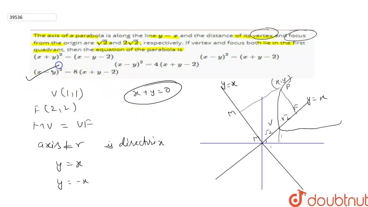 The Axis Of A Parabola Is Along The Line Y X And The Distance Of Its Vertex And Focus From The Origin Are Sqrt 2 And 2sqrt 2 Respectively If Vertex And Focus Both