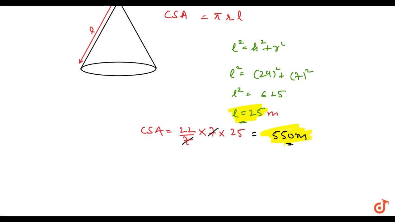 of canvas required for a conical tent 
