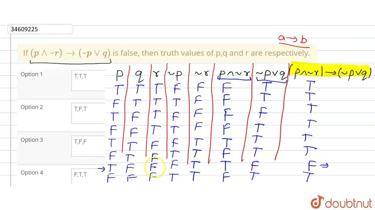 If P R To P Vvq Is False Then Truth Values Of P Q And R Are Respectively