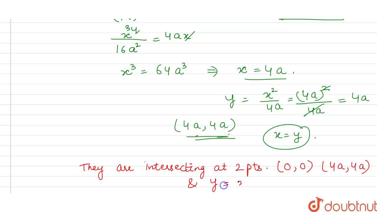 Consider The Parabola Y X 2 7x 2 And The Straight Line Y 3x 3 The Two Parabolas Y 2 4ax And X 2 4ay Intersect