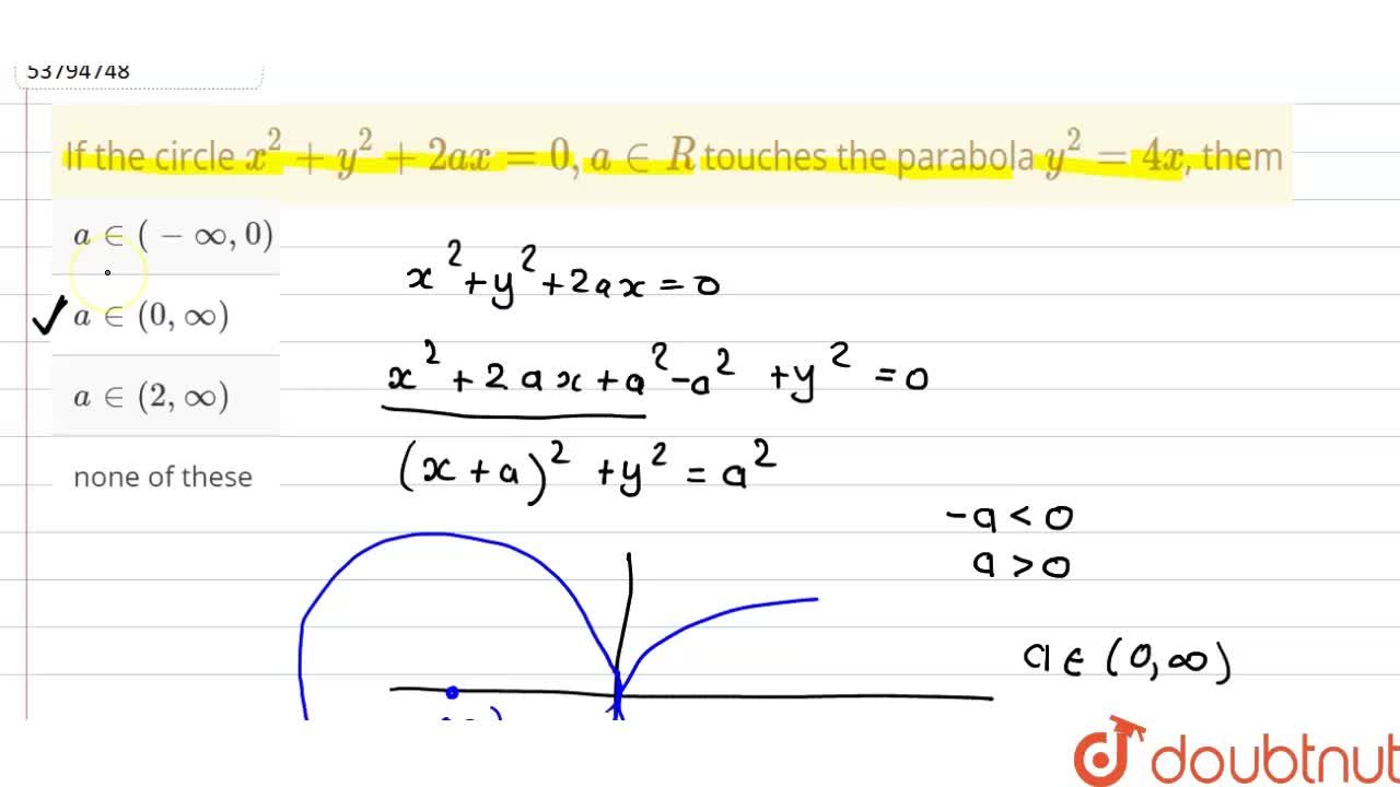 If The Circle X 2 Y 2 2ax 0 A In R Touches The Parabola Y 2 4x Them