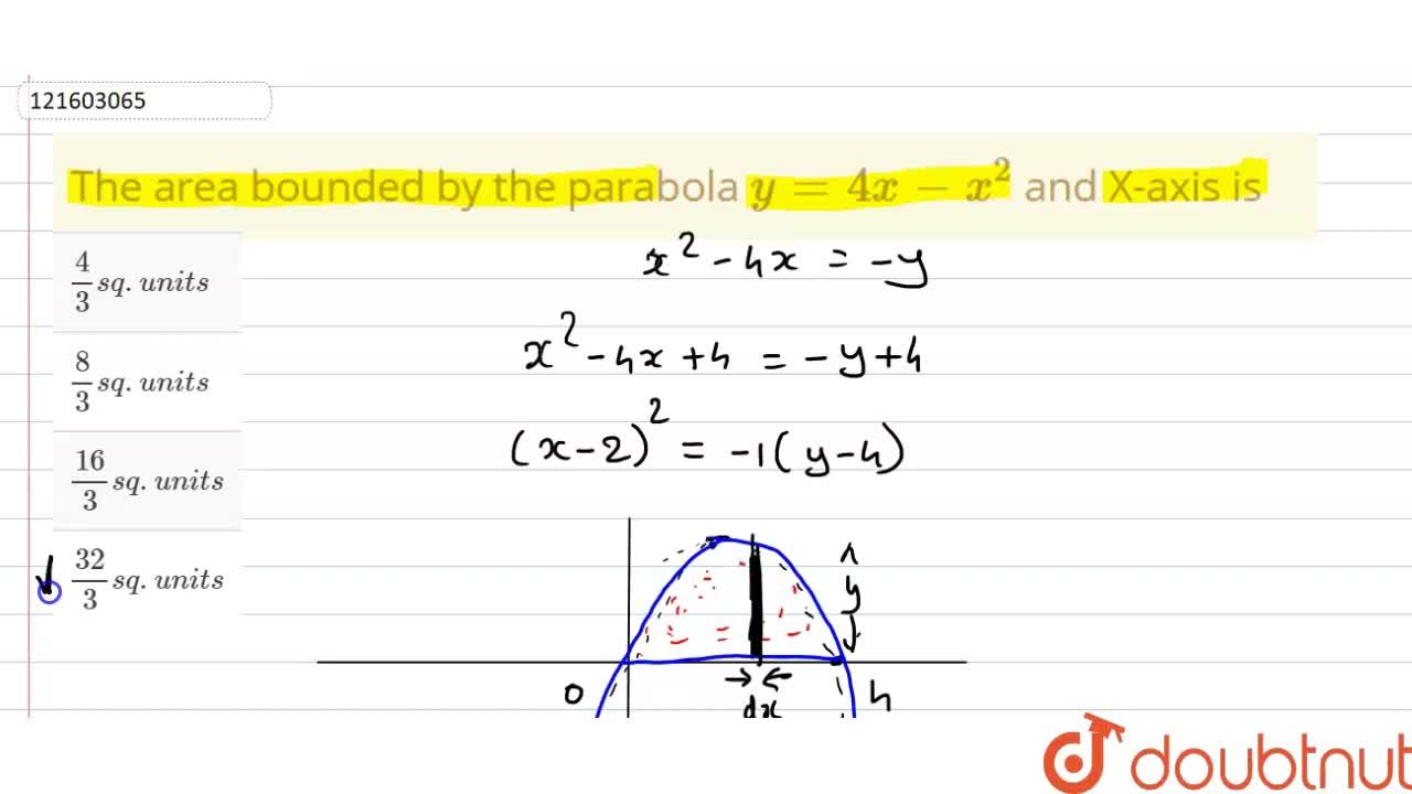 The Area Bounded By The Parabola Y 4x X 2 And X Axis Is