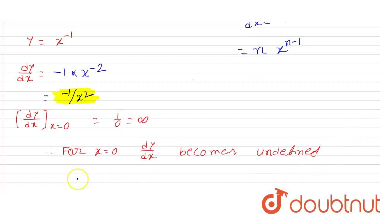 If Y 1 X Find Dy Dx Also Find The Value Of X For Which Dy Dx Becomes Undefined