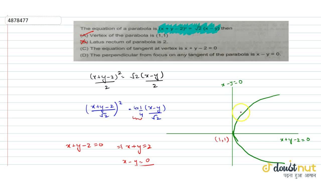 The Equation Of A Parabola Is X Y 2 2 Sqrt2 X Y Then Vertex Of The Parabola Is 1 1