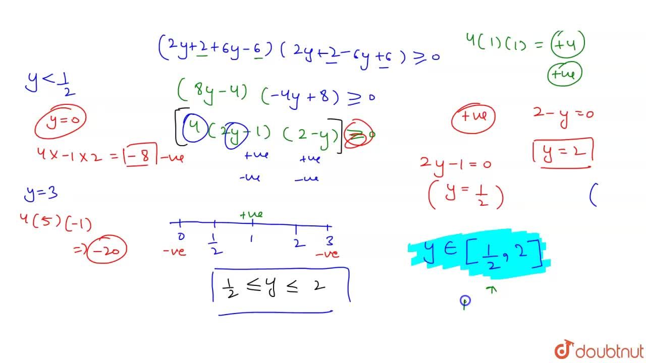 If X Is Real Then The Range Of X 2 2x 9 X 2 2x 9 Is