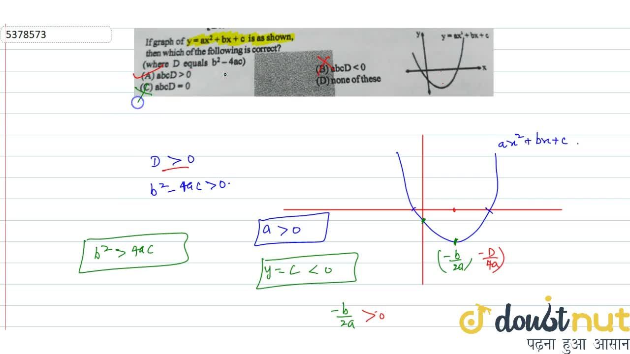 If Graph Of Y Ax 2 Bx C Is As Shown Then Which Of The Following Is Correct Where D Equals B 2 4ac