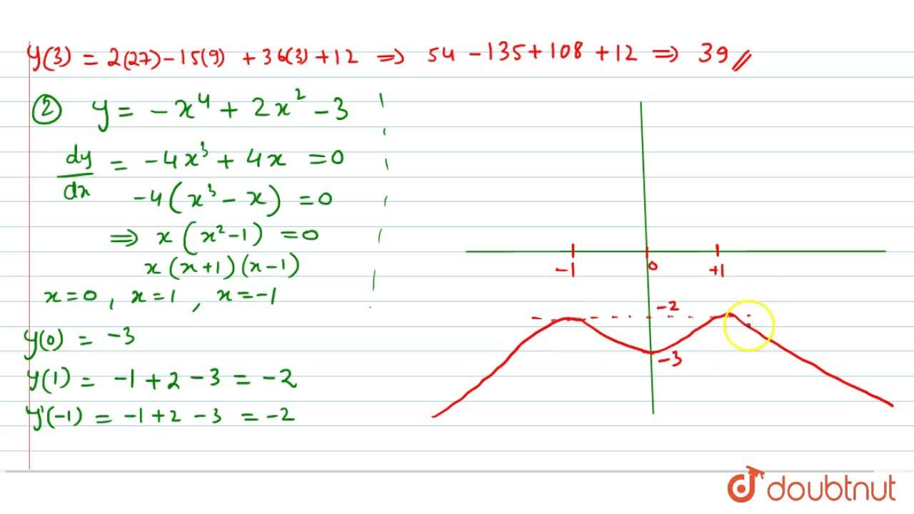 Draw The Graph Of Y 2x 3 15 X 2 36 X 12 Y X 4 2x 2 3