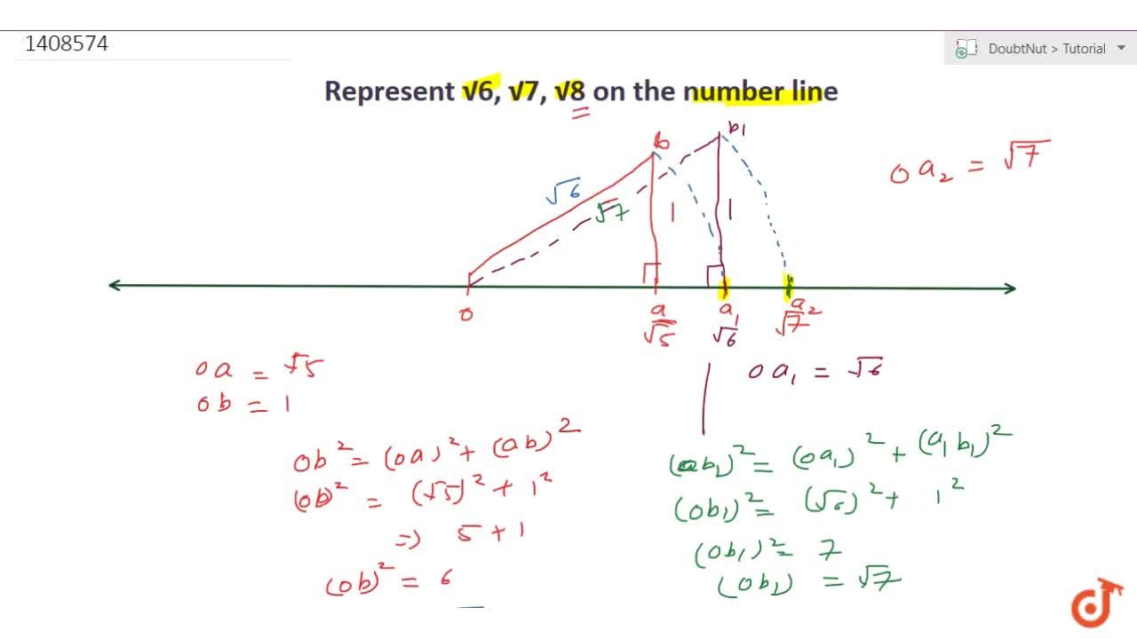 Represent Sqrt 6 Sqrt 7 Sqrt 8 On The Number Line