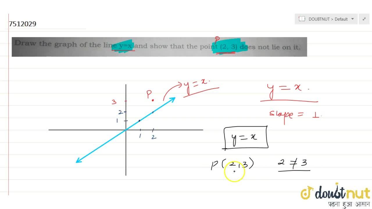 Draw The Graph Of The Line Y X And Show That The Point 2 3 Does