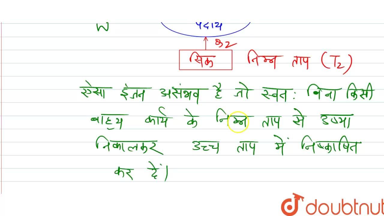 the second law of thermodynamics describes what phenomenon