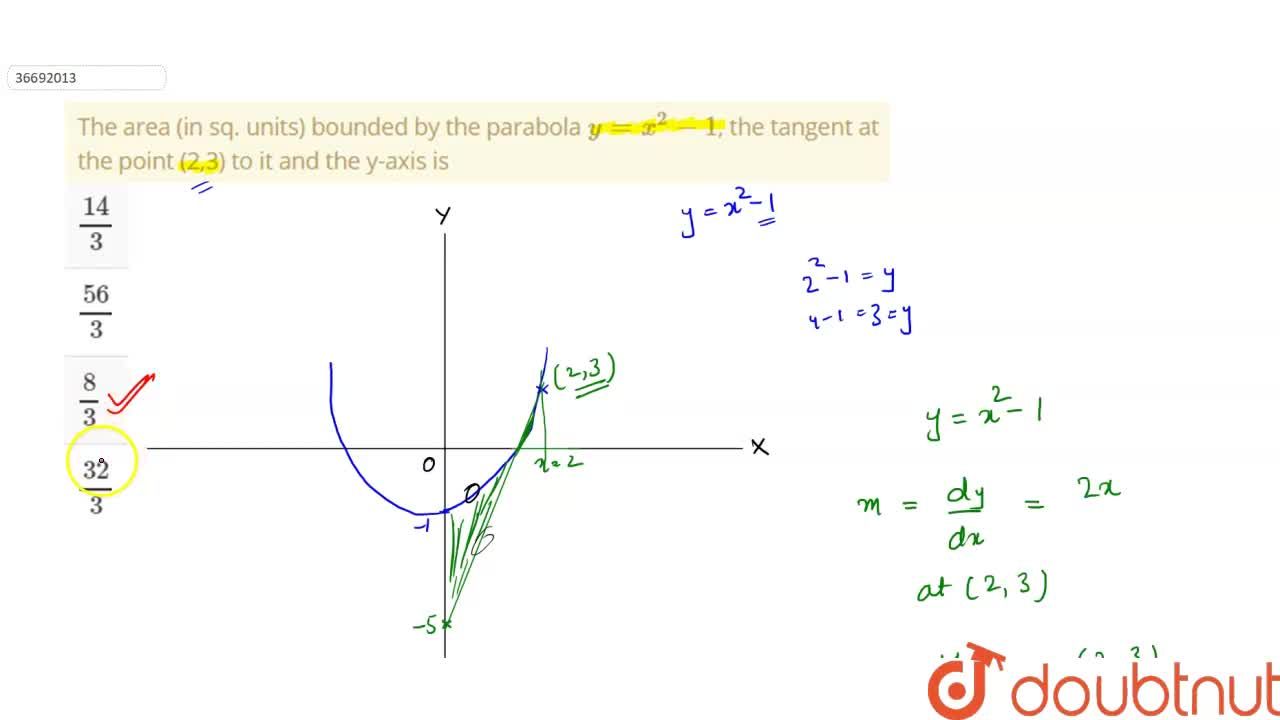 The Area In Sq Units Bounded By The Parabola Y X 2 1 The Tangent At The Point 2 3 To It And The Y Axis Is