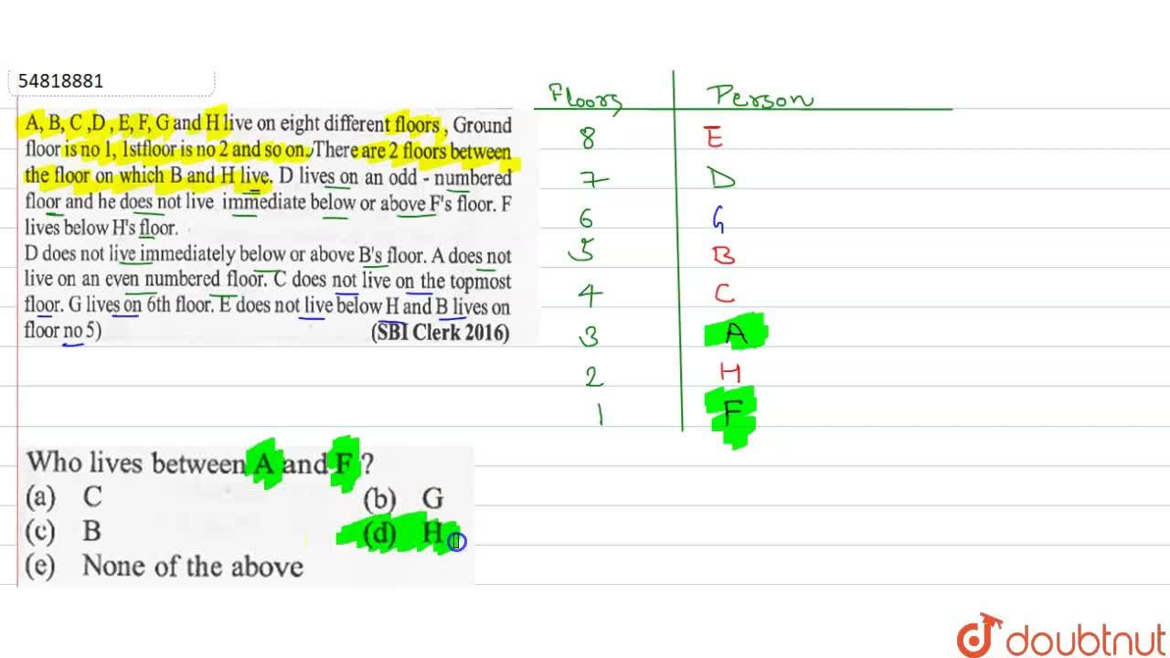 A B C D E F G And H Live On Eight Different Floors Ground Fl