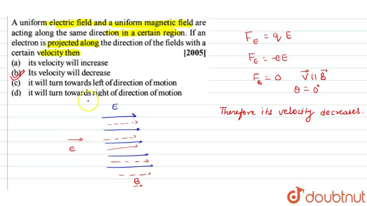 A stationary positive charge is placed in a uniform electric field. the direction of electric force 