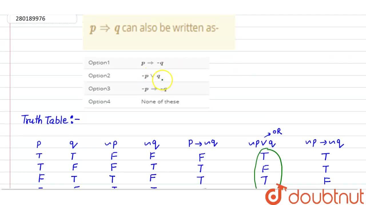 P Implies Q Can Also Be Written As