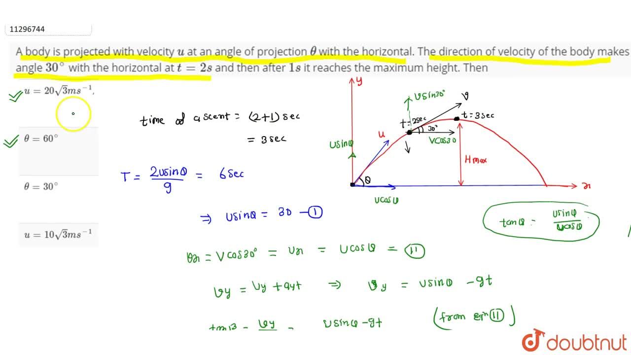 horizontal projection