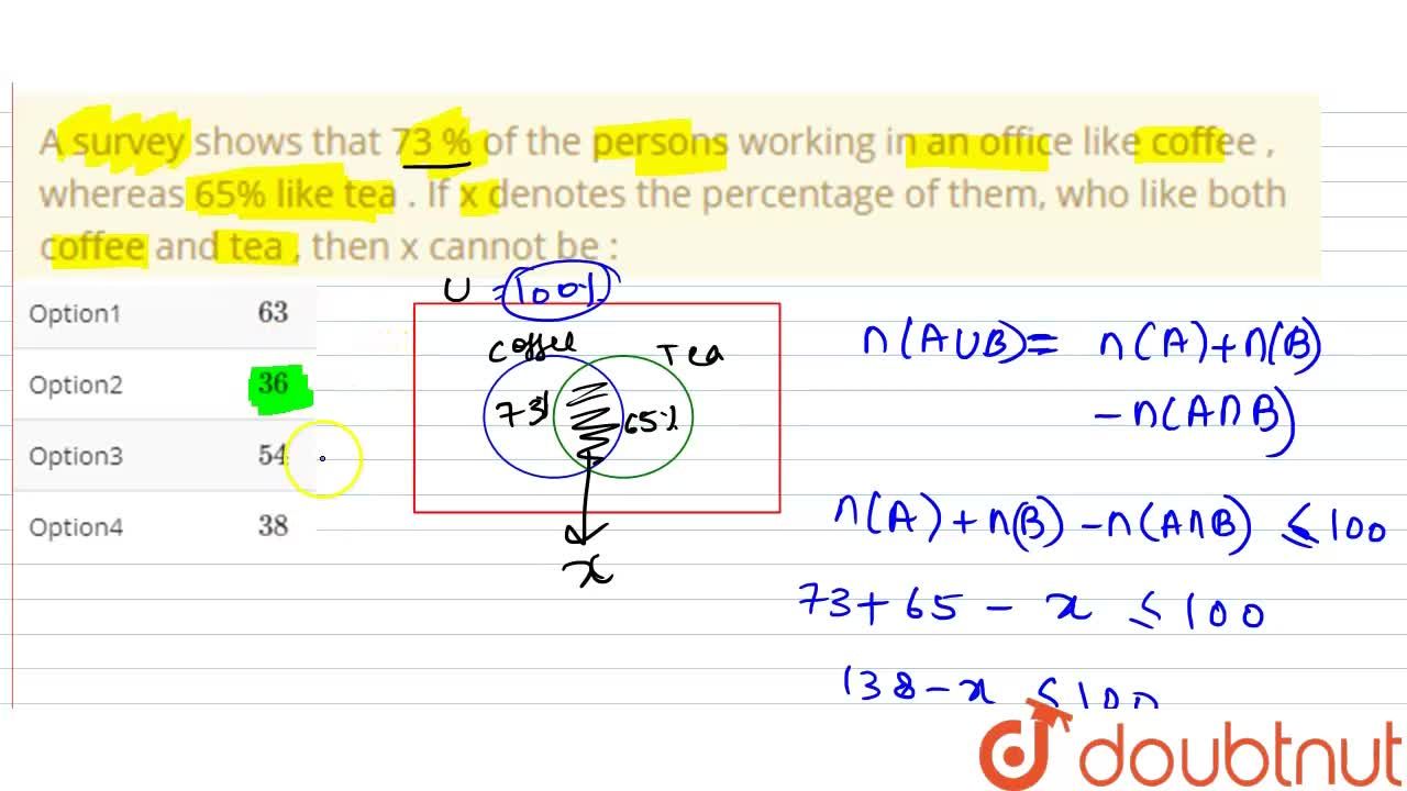 A survey shows that 73 % of the persons working in an office like coffee ,  whereas 65% like tea . If x denotes the percentage of them, who like both  coffee