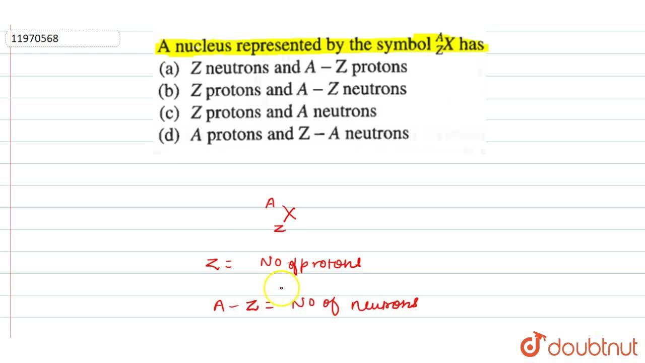 A nucleus represented by the symbol .Z^AX has.