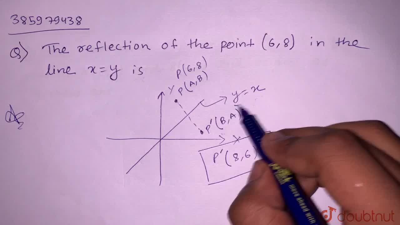 The Reflection Of The Point 6 8 In The Line X Y Is The Reflection Of The Point 6 8 In The Line X Y Is