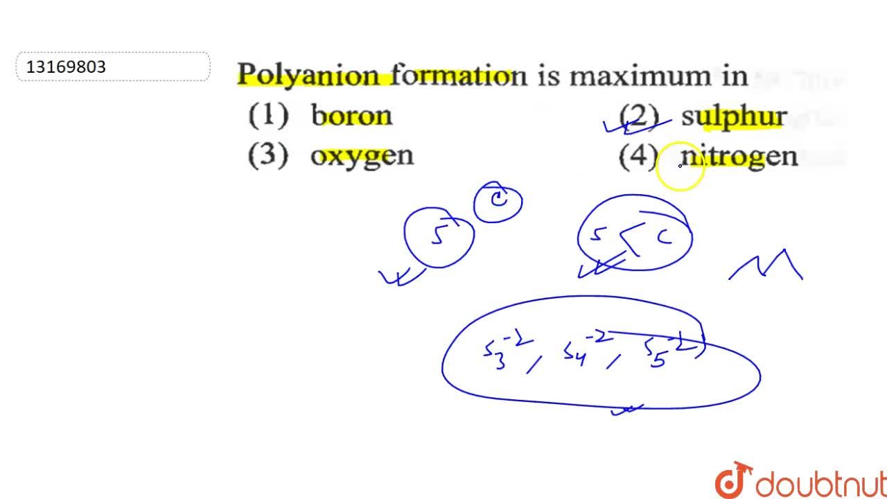 Polyanion Formation Is Maximum In