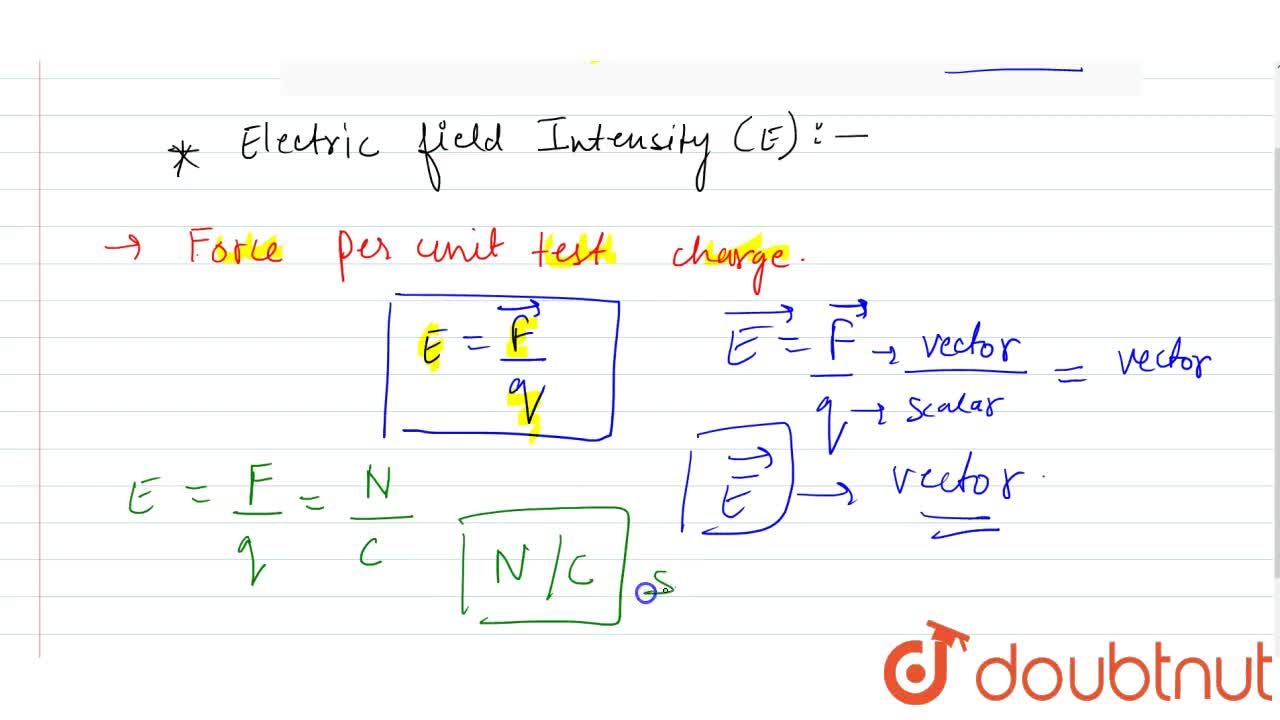 The unit of intensity of electric field is
