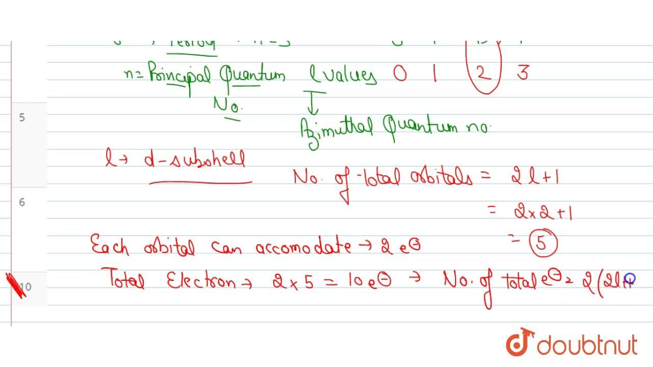 quantum numbers subshells