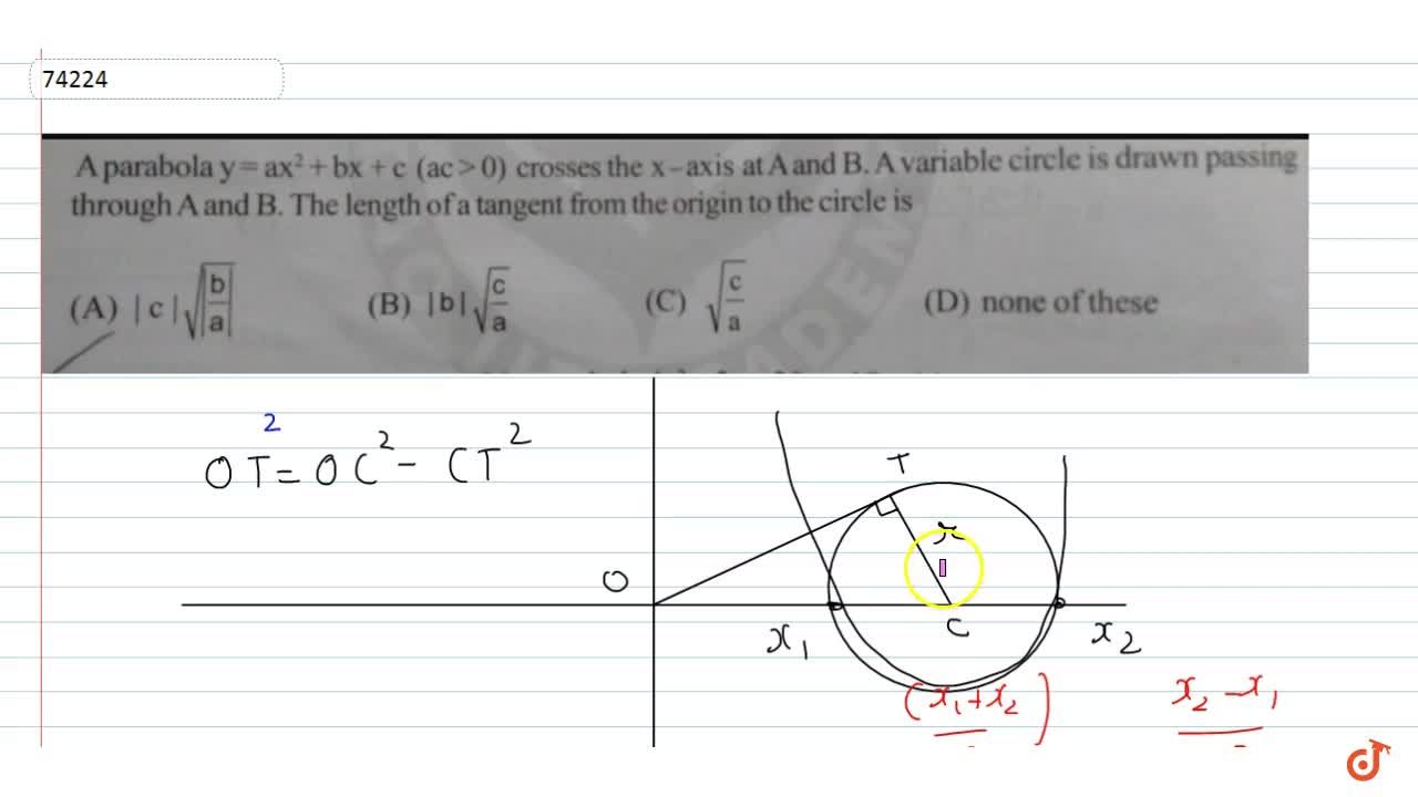 A Parabola Y Ax 2 Bx C Ac 0 Crosses The X Axis At A And B A Variable Circle Is Drawn Passing Through A And B The Length Of A Tangent From