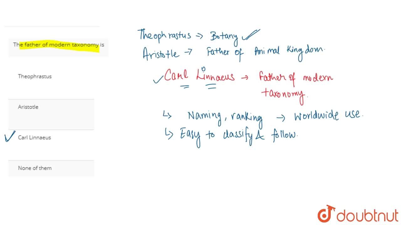 The father of modern taxonomy is The father of modern taxonomy is