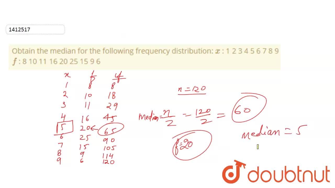 Obtain The Median For The Following Frequency Distribution X 1