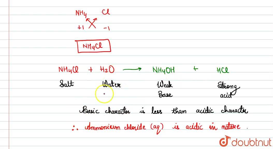 Ammonium Chloride Formula - Structure, Properties, Uses, Sample Questions -  GeeksforGeeks