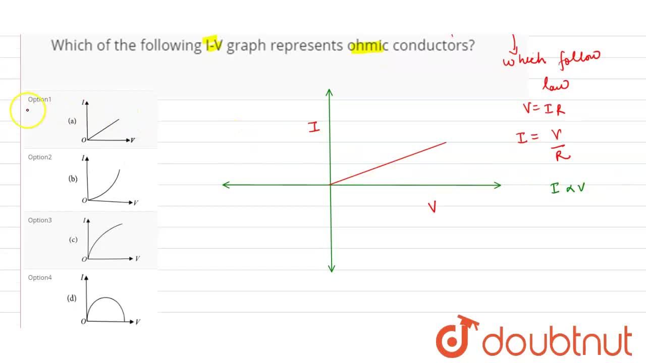 Which Of The Following I V Graph Represents Ohmic Conductors