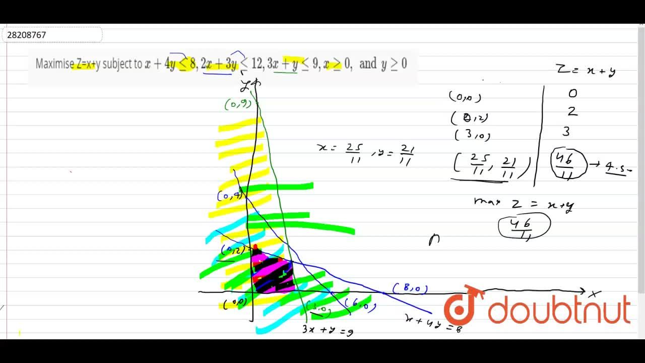 Maximise Z X Y Subject To X 4y Le 8 2x 3y Le 12 3x Y Le 9 X Ge