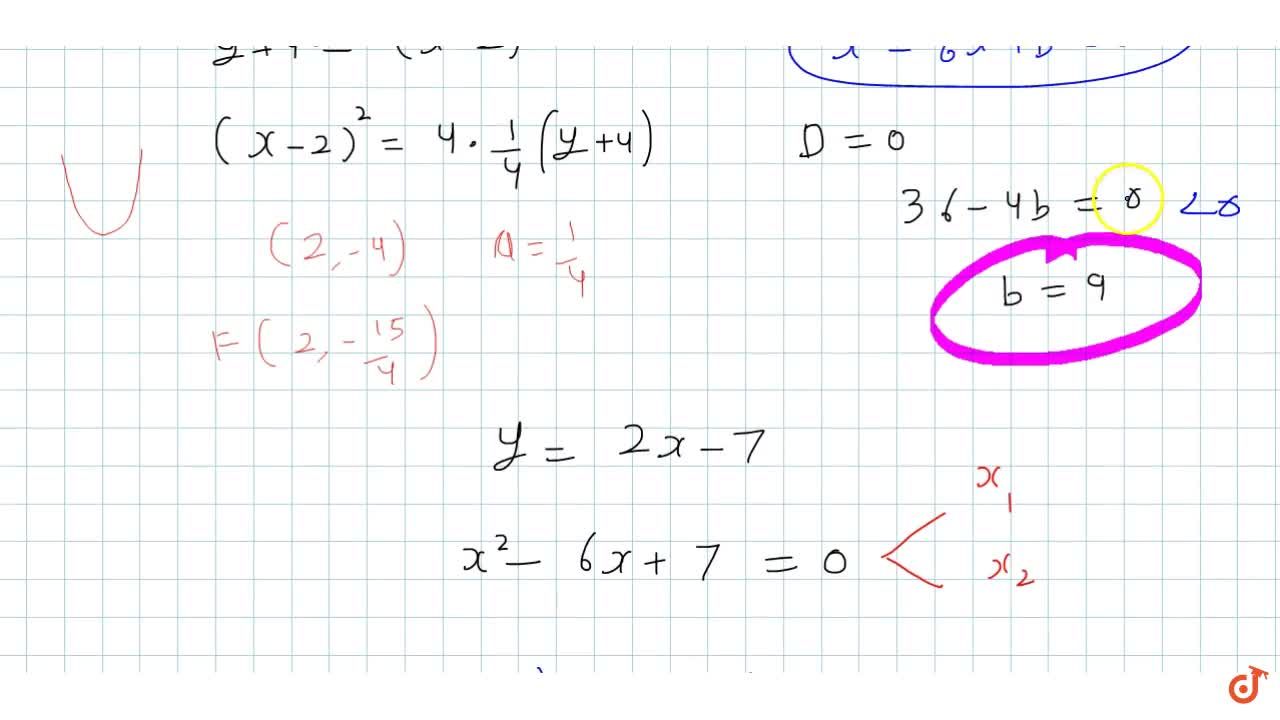 Consider The Parabola Whose Equation Is Y X 2 4x And The Line Y 2x B Then Whichfollowing Is Are Correct