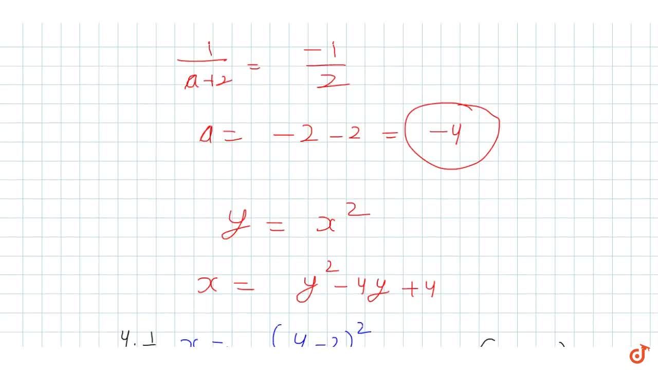 The Parabola X Y 2 Ay B Intersect The Parabola X 2 Y At 1 1 At Right Which Of The Foolowing Is Are Correct