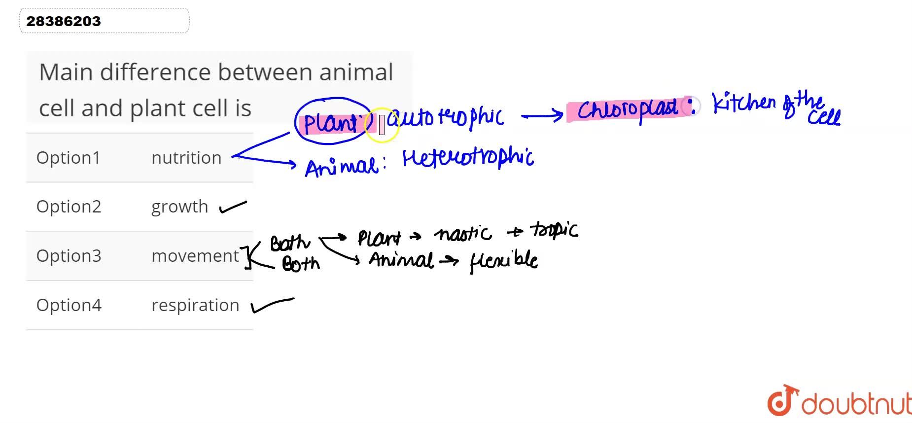 Main difference between animal cell and plant cell is