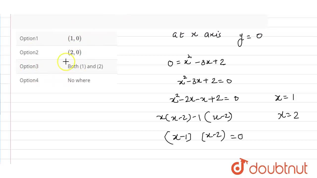 The Equation Of A Curve Is Given As Y X 2 2 3x The Curve Intersects The X Axis At