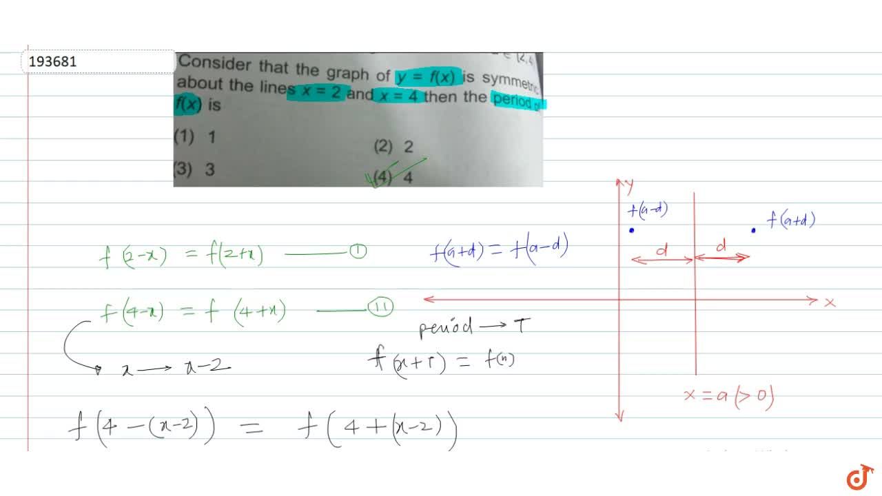 Consider That The Graph Of Y F X Is Symmetrie About The Lines X 2 And X 4 Then The Period Of F X Is