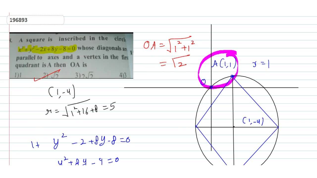 A Square Is Inscribed In The Circle X 2 Y 2 2x 8y 8 0 Whose Dia