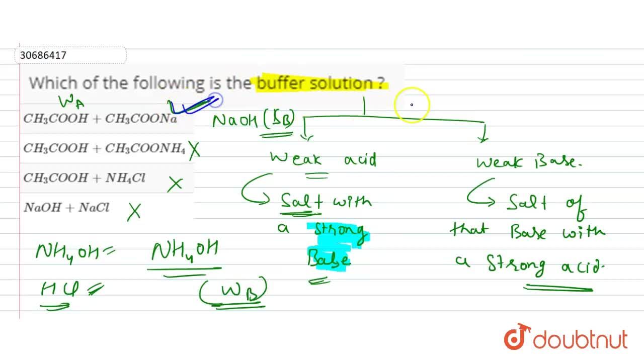 Which Of The Following Is The Buffer Solution ? Which Of The Following Is The Buffer Solution ?