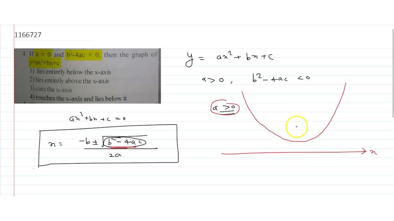 If A 0 And B 2 4ac 0 Then The Graph Of Y Ax 2 Bx C