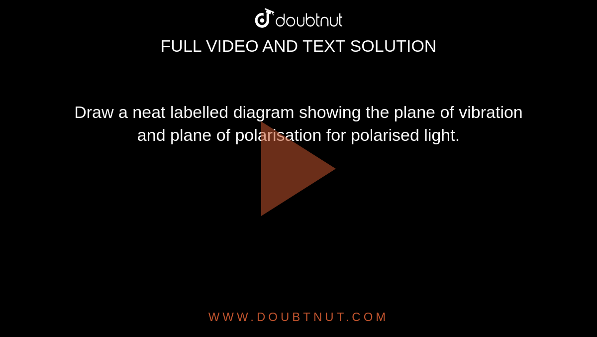 Draw a neat labelled diagram showing the plane of vibration and plane ...
