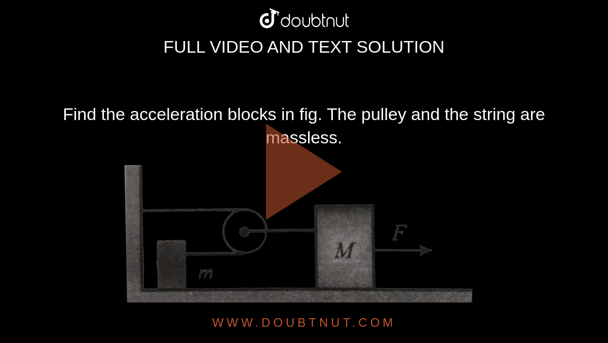 Find the acceleration blocks in fig. The pulley and the string are